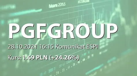 PGF Polska Grupa Fotowoltaiczna S.A.: Podwyższenie kapitału w wyniku objęcia akcji serii B6 - korekta (2021-10-28)