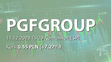 PGF Polska Grupa Fotowoltaiczna S.A.: Powołanie Prezesa Zarządu (2023-12-11)