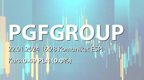 PGF Polska Grupa Fotowoltaiczna S.A.: Terminy przekazywania raportów okresowych w 2024 roku (2024-01-22)