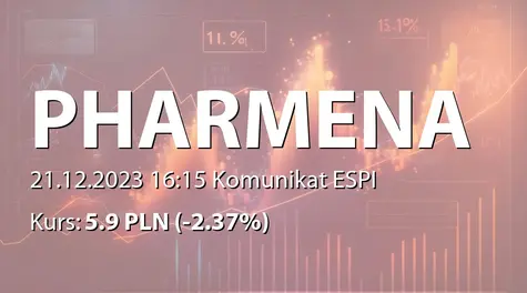 Pharmena S.A.: Informacja produktowa: zakup dokumentacji dot. projektu innowacyjnego kandydata na lek TRIA-662 (2023-12-21)