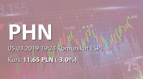 Polski Holding Nieruchomości S.A.: Powołanie Zarządu na nową kadencję (2019-03-05)