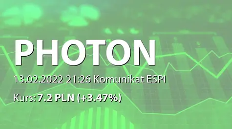 Photon Energy N.V.: Considering switching Hungarian PV portfolio to merchant electricity sales (2022-02-13)