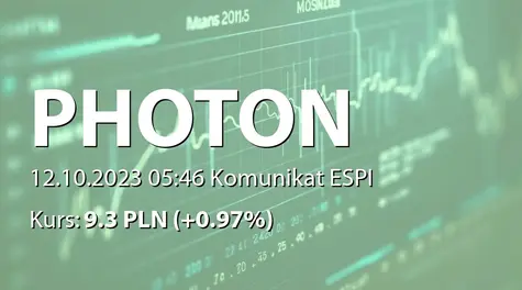 Photon Energy N.V.: Report for September 2023 (2023-10-12)