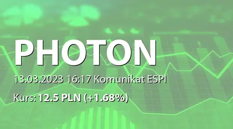 Photon Energy N.V.: Zakup akcji własnych (2023-03-13)