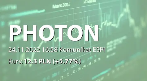 Photon Energy N.V.: Zbycie akcji włssnych (2022-11-24)