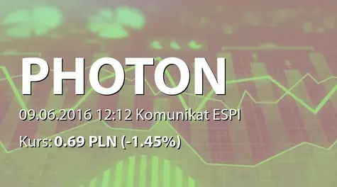 Photon Energy N.V.: ZWZ - lista akcjonariuszy (2016-06-09)
