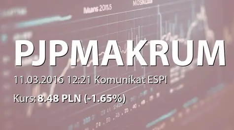 PJP MAKRUM S.A.: Asymilacja akcji w KDPW (2016-03-11)