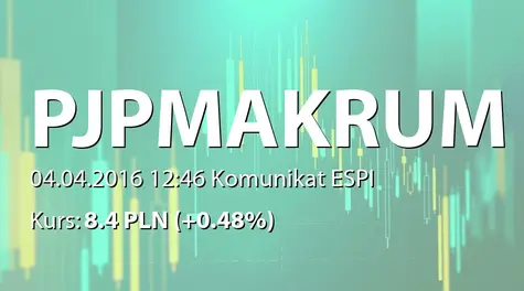 PJP MAKRUM S.A.: Korekta raportu ESPI 30/2016 (2016-04-04)