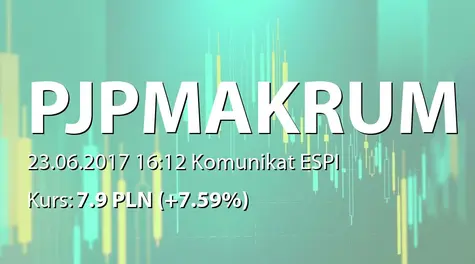 PJP MAKRUM S.A.: Nabycie akcji przez Makrum Development sp. z o.o. (2017-06-23)