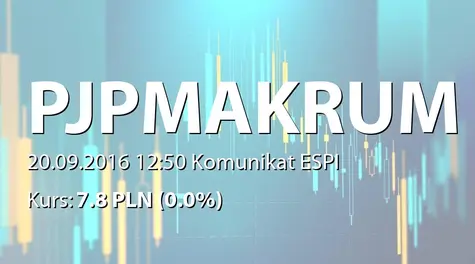 PJP MAKRUM S.A.: Nabycie akcji przez podmiot powiązany (2016-09-20)