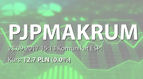 PJP MAKRUM S.A.: NWZ - podjęte uchwały: połączenie z Makrum Project Management sp. z o.o., zmiany w statucie (2017-09-28)
