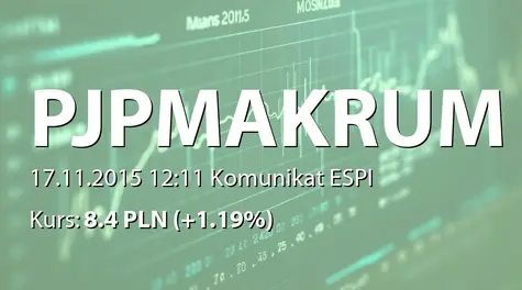 PJP MAKRUM S.A.: Oddelegowanie członka RN do pełnienia nadzoru nad obszarem finansów (2015-11-17)