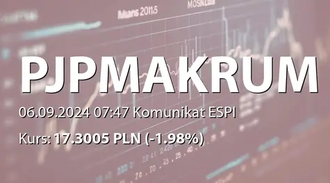 PJP MAKRUM S.A.: P /: formularz raportu półrocznego (2024-09-06)