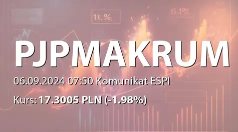 PJP MAKRUM S.A.: SA-PS 2024 (2024-09-06)