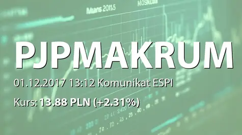 PJP MAKRUM S.A.: Rejestracja zmiany nazwy w KRS (2017-12-01)