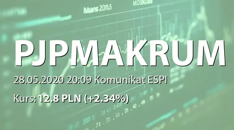 PJP MAKRUM S.A.: Rekomendacja Zarządu ws. wypłaty dywidendy - 0,60 PLN (2020-05-28)