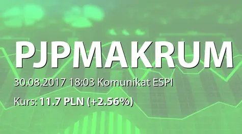 PJP MAKRUM S.A.: SA-P 2017 (2017-08-30)