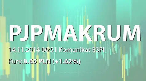 PJP MAKRUM S.A.: SA-Q3 2014 (2014-11-14)