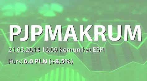 PJP MAKRUM S.A.: SA-R 2013 (2014-03-21)