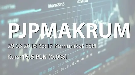 PJP MAKRUM S.A.: SA-R 2017 (2018-03-29)
