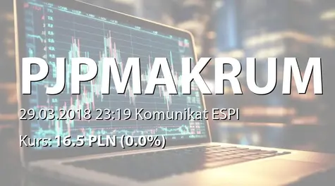 PJP MAKRUM S.A.: SA-RS 2017 (2018-03-29)
