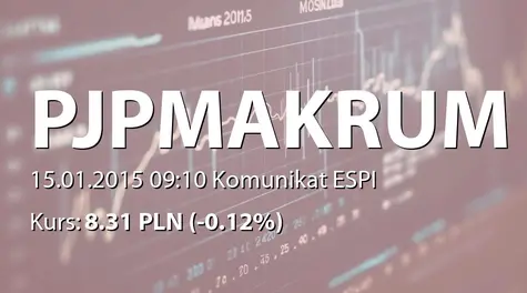 PJP MAKRUM S.A.: Terminy przekazywania raportów okresowych w 2015 roku (2015-01-15)