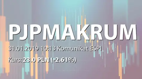 PJP MAKRUM S.A.: Terminy przekazywania raportów w 2019 roku (2019-01-31)