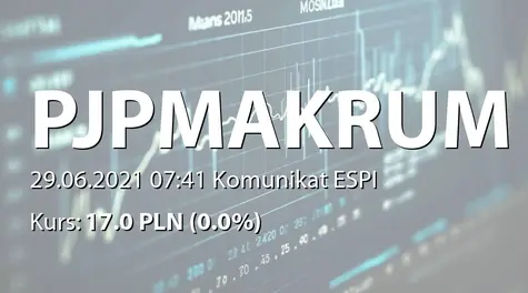 PJP MAKRUM S.A.: Uchwała o wypłacie dywidendy (2021-06-29)