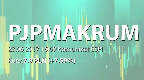 PJP MAKRUM S.A.: Utrata uprzywilejowania akcji (2017-06-23)