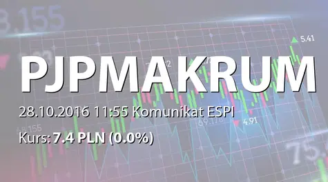 PJP MAKRUM S.A.: Utworzenie rezerwy w sprawozdaniach finansowych za III kwartał 2016 (2016-10-28)