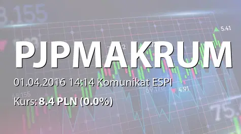 PJP MAKRUM S.A.: Wezwanie do zapisywania się na sprzedaż akcji (2016-04-01)