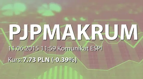 PJP MAKRUM S.A.: Wypłata dywidendy - 0,60 PLN (2015-06-11)