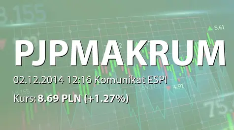 PJP MAKRUM S.A.: Zakup akcji przez Członka Zarządu (2014-12-02)