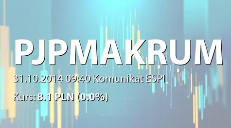 PJP MAKRUM S.A.: Zakup akcji przez Członka Zarządu (2014-10-31)