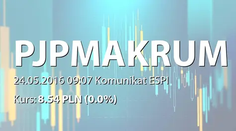 PJP MAKRUM S.A.: Zakup akcji przez Makrum Development sp. z o.o. (2016-05-24)
