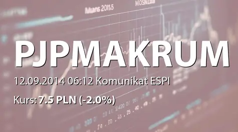 PJP MAKRUM S.A.: Zakup akcji przez Przewodniczącego RN (2014-09-12)