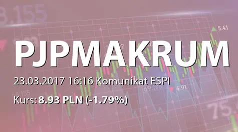 PJP MAKRUM S.A.: Zakup udziałów Makrum Project Management sp. z o.o. (2017-03-23)