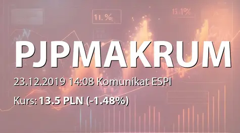 PJP MAKRUM S.A.: Zwiększenie stanu posiadania akcji przez GK Immobile SA (2019-12-23)