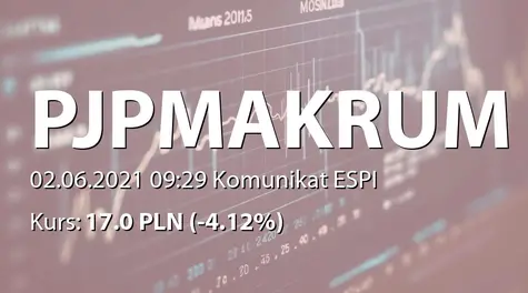 PJP MAKRUM S.A.: ZWZ - ogłoszenie i projekty uchwał: 0,34 PLN dywidendy, zmiany w statucie (2021-06-02)