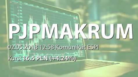 PJP MAKRUM S.A.: ZWZ - projekty uchwał: pokrycie straty, wypłata dywidendy - 1 PLN (2018-05-02)