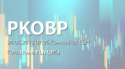 Powszechna Kasa Oszczędności Bank Polski S.A.: WZA - projekty uchwał: wypłata dywidendy 1,80 zł, zmiany w RN (2013-05-24)
