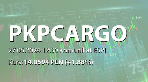 PKP CARGO S.A.: Decyzja Zarządu o skierowanie pracowników na tzw. nieświadczenie pracy (2024-05-27)