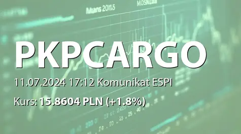 PKP CARGO S.A.: Wynik aukcji elektronicznej  w postępowaniu organizowanym przez Enea Trading sp. z o.o. (2024-07-11)