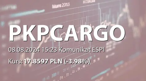 PKP CARGO S.A.: Nabycie akcji przez p.o. Prezesa Zarządu (2024-08-08)