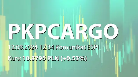 PKP CARGO S.A.: Nabycie akcji przez p.o. Prezesa Zarządu (2024-08-12)