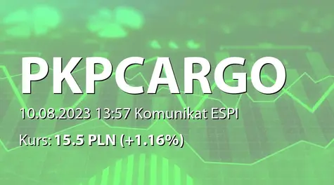 PKP CARGO S.A.: Rejestracja zmian statutu w KRS (2023-08-10)