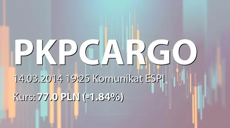 PKP CARGO S.A.: Rekomendacja Zarządu ws. podziału zysku za 2013 r. (2014-03-14)