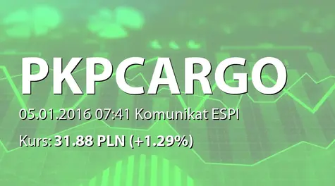 PKP CARGO S.A.: Spełnienie się pierwszego warunku umowy PKP Cargotabor Usługi sp. z o.o. z PKN Orlen SA (2016-01-05)