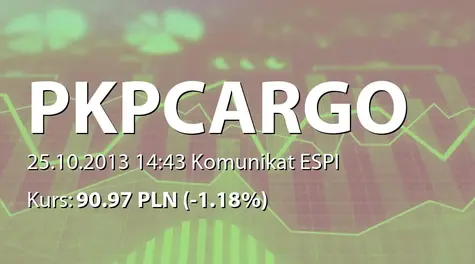 PKP CARGO S.A.: Wniosek o dopuszczenie i wprowadzenie do obrotu akcji serii A i B  (2013-10-25)