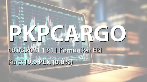 PKP CARGO S.A.: Zakres stosowania zasad Dobrych Praktyk (2021-03-08)